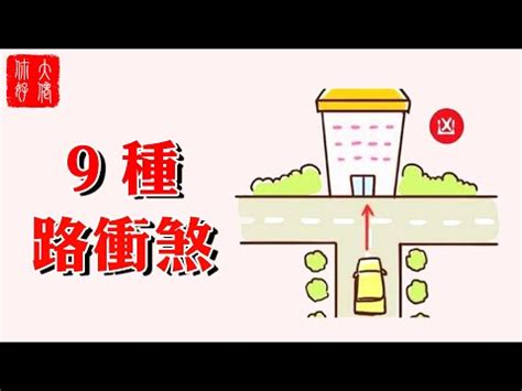 路衝房子|【路沖房屋風水圖解】房屋風水路衝圖解及化解方法